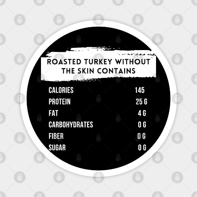 roasted turkey without the skin contains Magnet by click2print